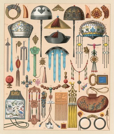 Costume chinois - French School