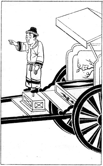 Compact chinois : statue magnétique d