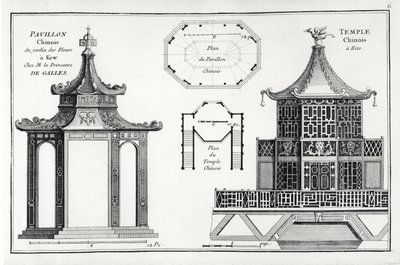 Pavillon chinois dans le Jardin des Fleurs à Kew, de Jardins Anglo-Chinois à la Mode, par George Louis Le Rouge, publié vers 1776-88 - French School