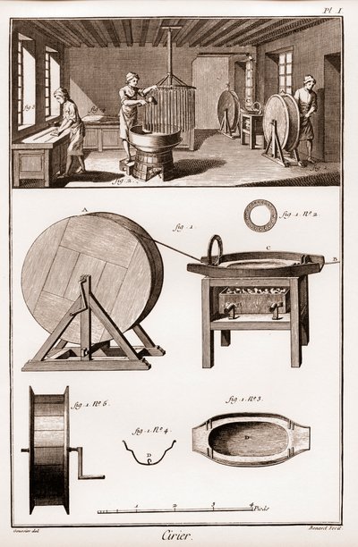 Cirier - intérieur de l