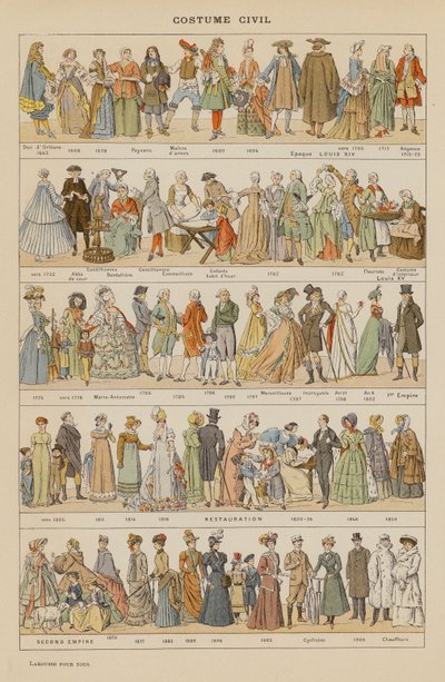 Costume civil - French School
