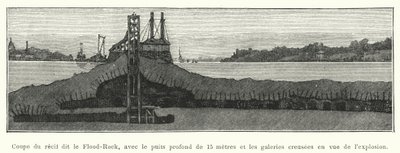 Coupe du récif dit le Flood-Rock, avec le puits profond de 15 mètres et les galeries creusées en vue de l