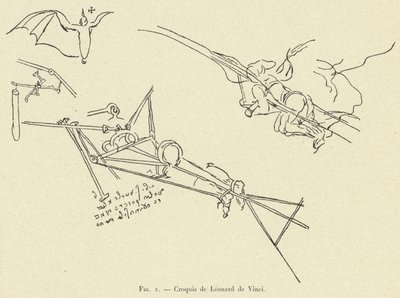Croquis de Léonard de Vinci - French School