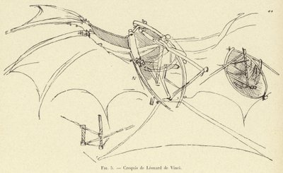 Croquis de Léonard de Vinci - French School