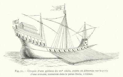 Croquis d