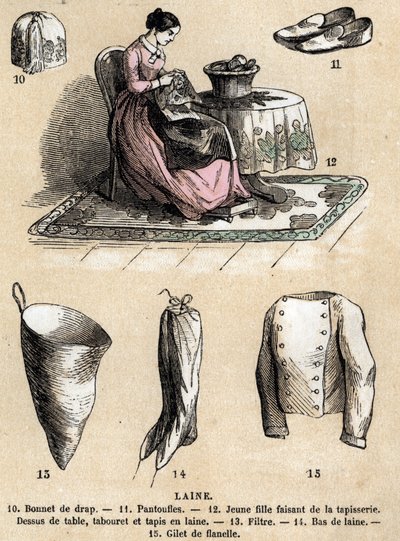Description des divers usages et produits des moutons : produits en tapisserie et laine, chapeau, pantoufles, bas en laine, gilet en flanelle. Planche « Les moutons » dans « les Récréations instructives » - French School