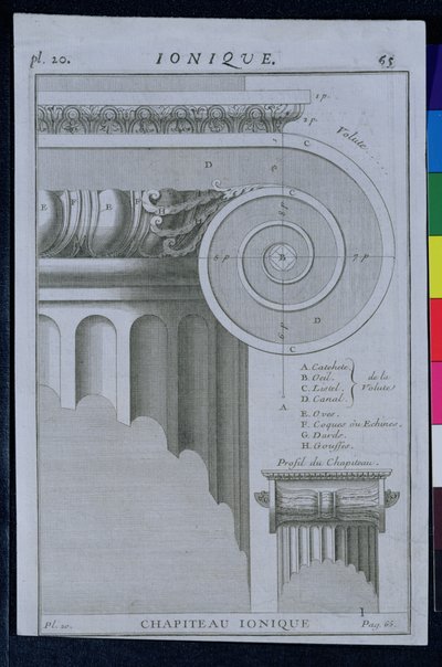 Conception du chapiteau d