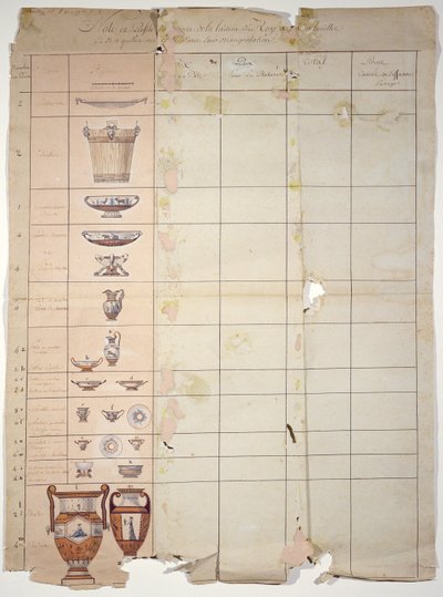 Dessins pour le Service de la Laiterie de Rambouillet, Atelier de Sèvres - French School