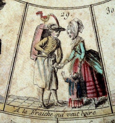 Détail du jeu de l
