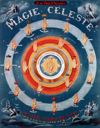 Jeu divinatoire de chiromancie par A. de Para d