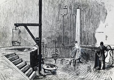 Établissement d
