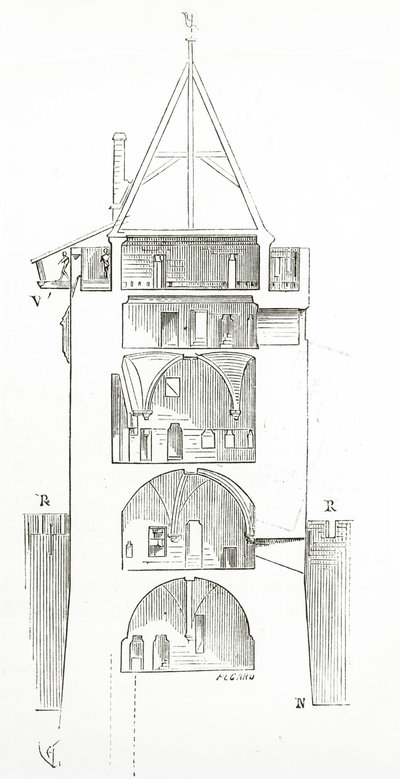 Dessin du Dictionnaire raisonné de l