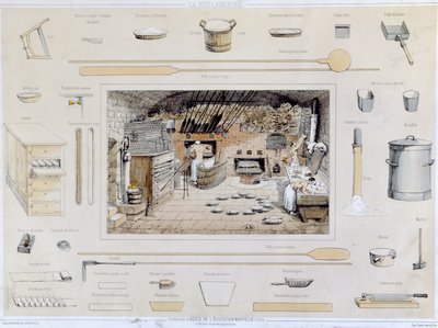 Affiche éducative pour une école montrant des boulangers au travail et les outils du métier de boulanger - French School