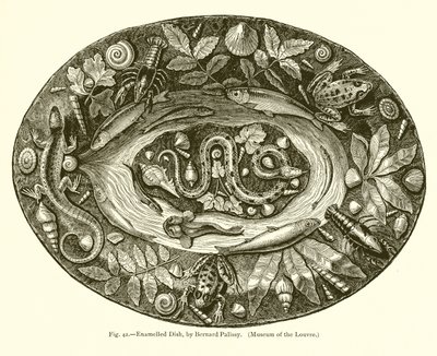 Plat émaillé - French School