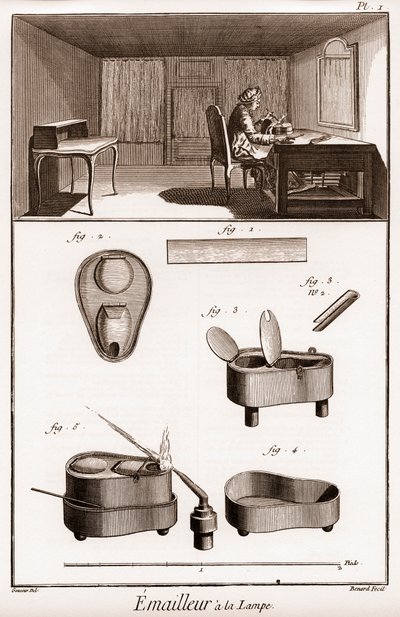 Encyclopédie ou Dictionnaire raisonné des sciences, des arts et des métiers par Denis Diderot (1713-1784) et Jean d