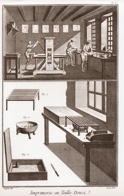 Encyclopédie ou Dictionnaire raisonné des sciences, des arts et des métiers par Denis Diderot (1713-1784) et Jean d