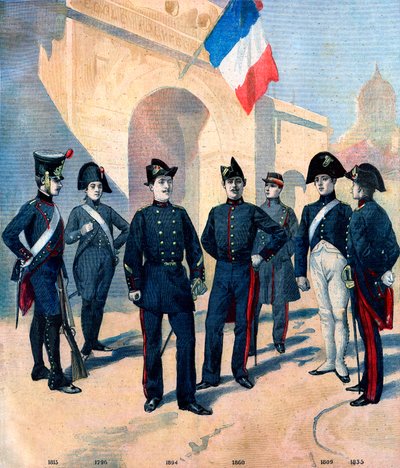 Évolution de l