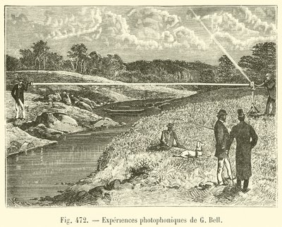 Expériences photophoniques de G Bell - French School