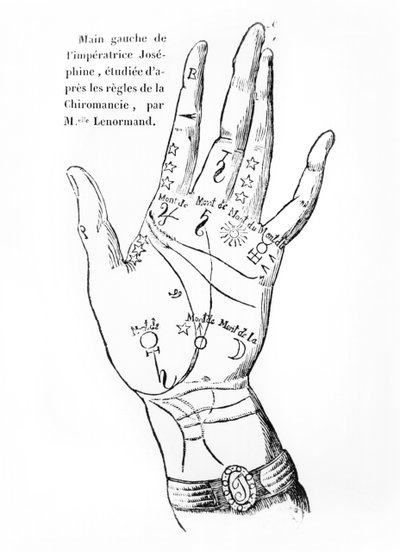 Explication de la main gauche de l