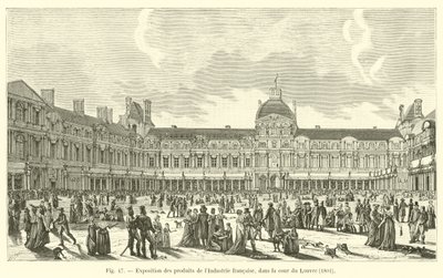 Exposition des produits de l