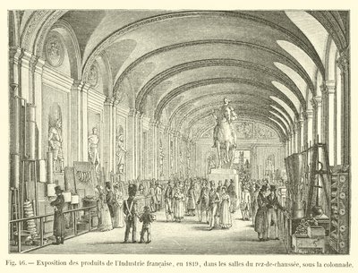 Exposition des produits de l