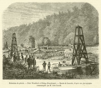 Extraction du pétrole, Puits Woodford et Philipp, Pennsylvanie - French School