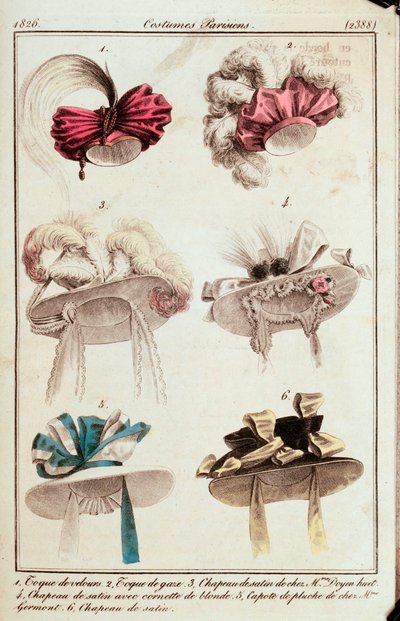 Mode, France - French School