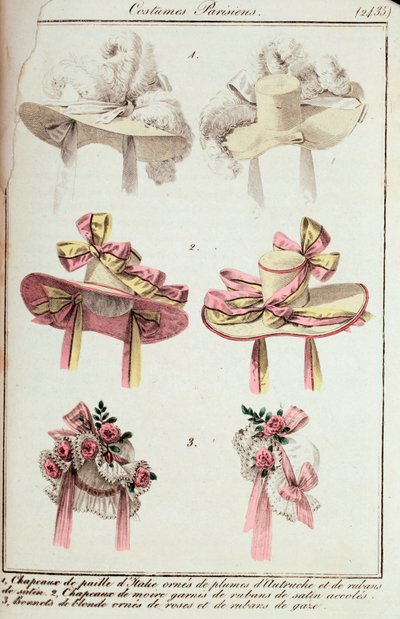 Mode, France - French School
