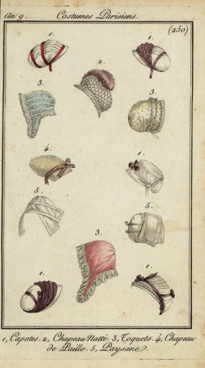 Chapeaux à la mode de 1800 - French School