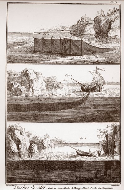 Pêche et fabrication et utilisation des filets de pêche - « L