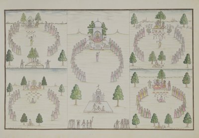 Cinq Cultes Hindous : Shiva, Krishna, Vishnu, Brahma et Déesse Mère de l