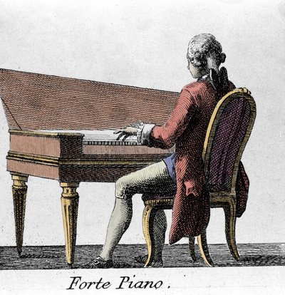 Joueur de forte-piano. Gravure de la fin du XVIIIe siècle - French School