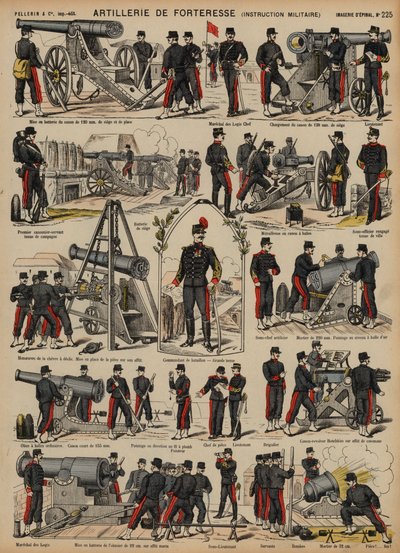 Artillerie de forteresse de l
