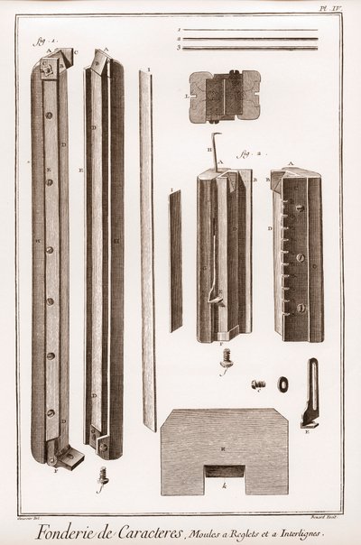 Fonderie de caractères - « L