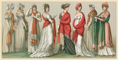 Costume France XVIIIe-XIXe siècle - French School