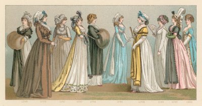 Costume français du XVIIIe siècle - French School