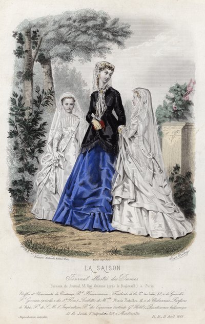 Planche de mode française, fin du XIXe siècle - French School