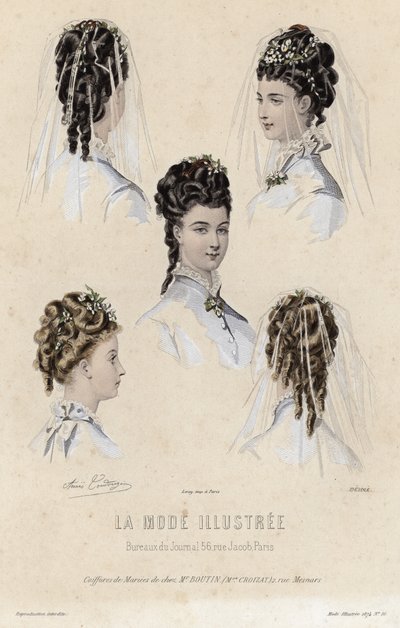 Planche de mode française, fin du XIXe siècle - French School