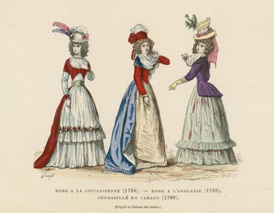 Modes françaises, fin du XVIIIe siècle - French School