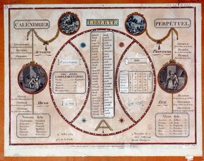 Révolution française : calendrier révolutionnaire perpétuel avec tirettes. XVIIIe siècle Paris, Musée Carnavalet - French School