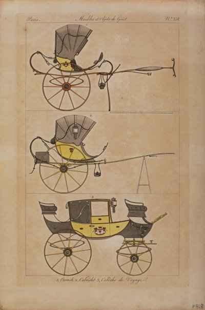 Meubles et objets de goût - French School