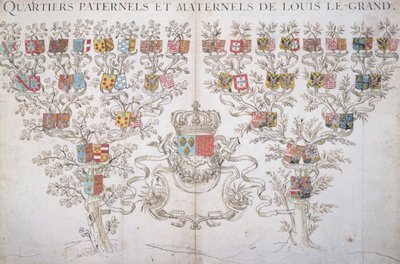 Généalogie de Louis XIV (1638-1715) montrant son droit à la couronne de France, 1643 - French School