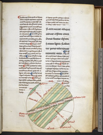 De Sphaera par Johannes de Sacro Bosco, d