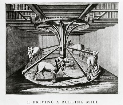Chevaux conduisant un laminoir, de l