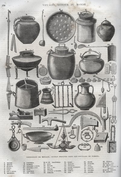 Articles ménagers trouvés dans les fouilles de Pompéi - Nouvelle Encyclopédie Nationale par Maurice La Charest - French School