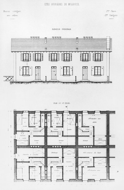 Développement de logements à Mulhouse, fin du 19e siècle - French School
