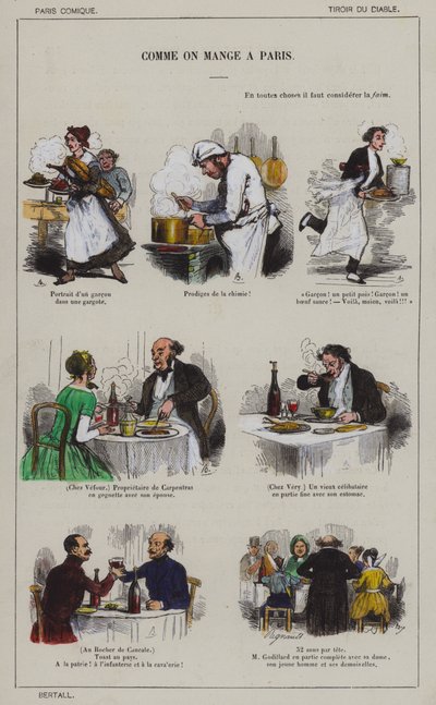 Comment on mange à Paris - French School
