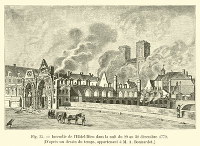 Incendie de l