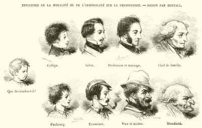 Influence de la Moralite ou de L