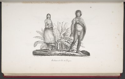 Habitants de l